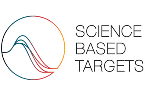 Science Based Targets Initiative (SBTi)